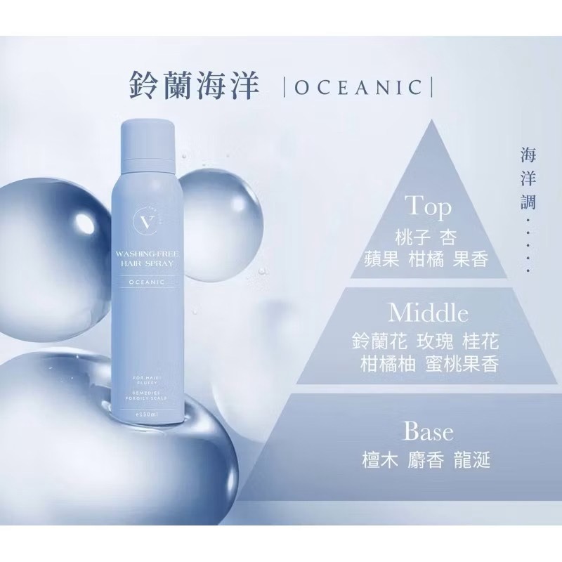 當日出貨🚚 The vita 乾洗髮 去油 乾爽150ml 鈴蘭海洋/無香/微醺桂夜/島上花園/伊麗莎白/五月初夏-規格圖9
