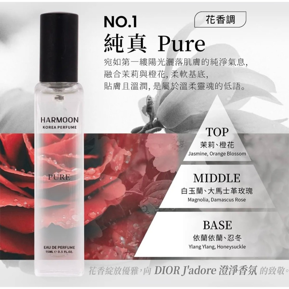 當日出貨 HARMOON口袋香水 致敬經典 全系列香氛15ml 男香/女香/中性-細節圖4