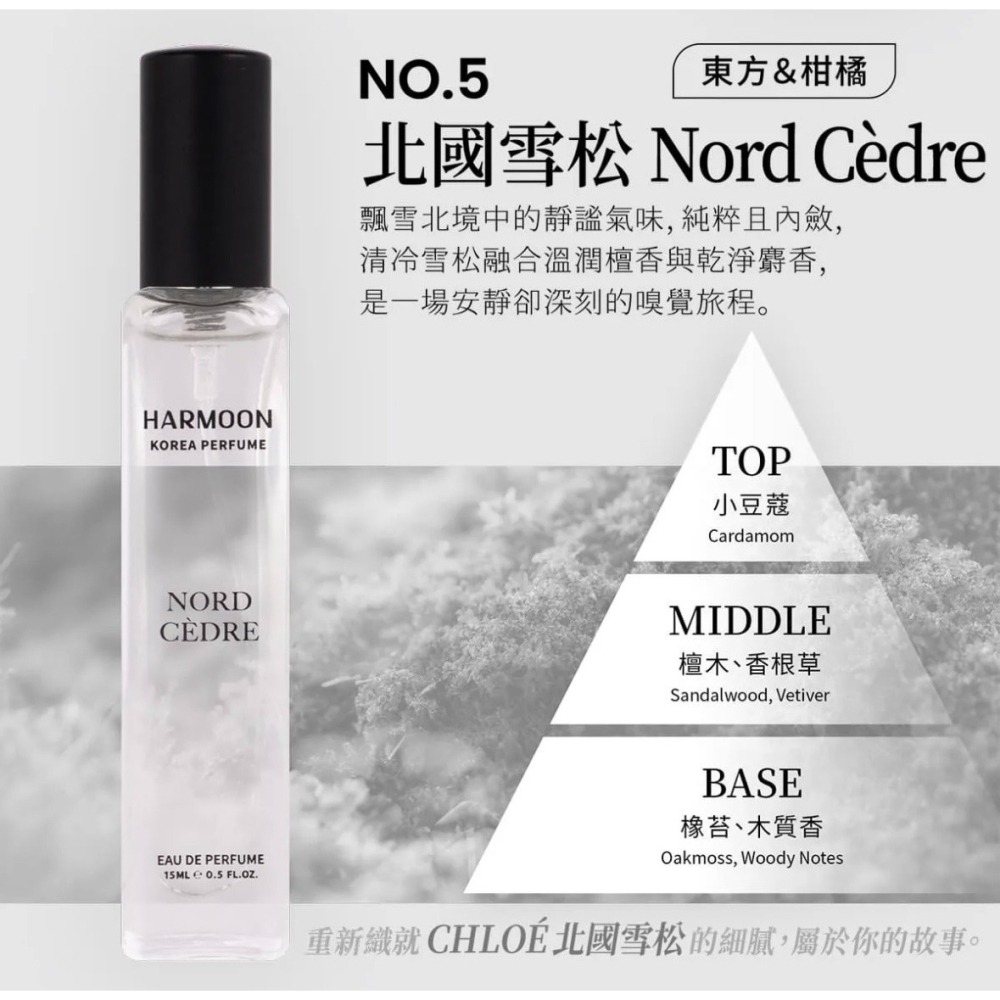 當日出貨 HARMOON口袋香水 致敬經典 全系列香氛15ml 男香/女香/中性-細節圖8
