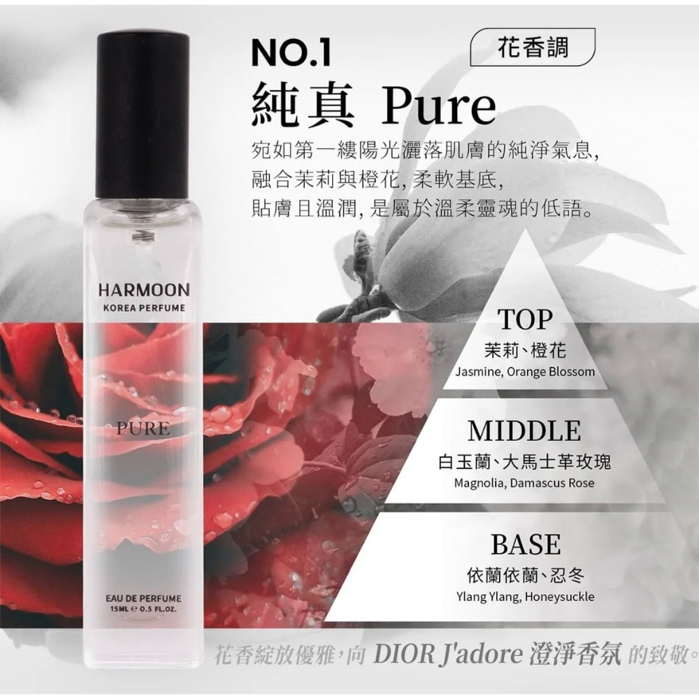 當日出貨 HARMOON口袋香水 致敬經典 全系列香氛15ml 男香/女香/中性-規格圖11