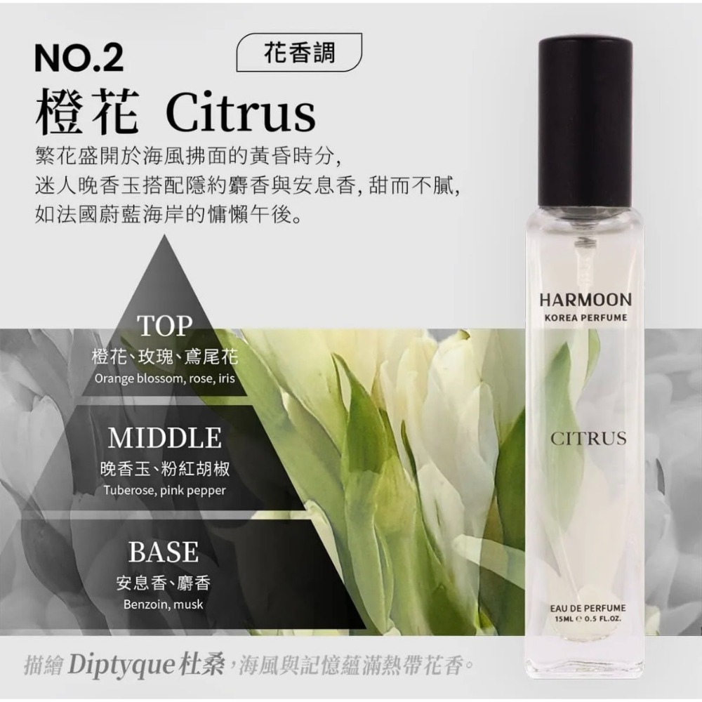 當日出貨 HARMOON口袋香水 致敬經典 全系列香氛15ml 男香/女香/中性-規格圖11