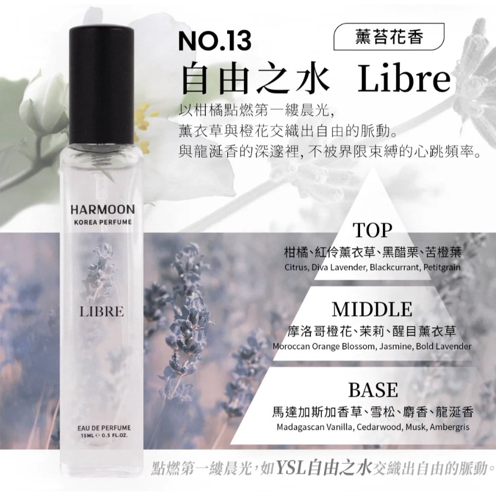 當日出貨 HARMOON口袋香水 致敬經典 全系列香氛15ml 男香/女香/中性-規格圖11