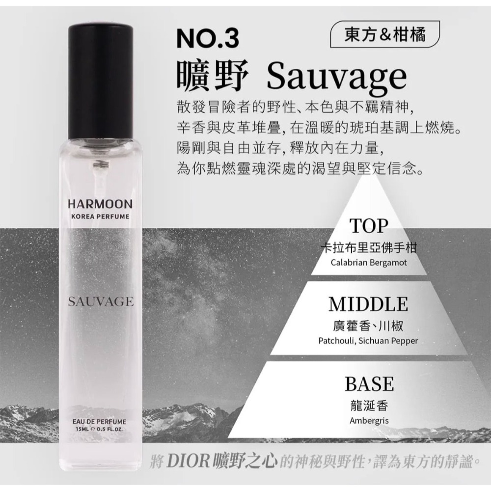 當日出貨 HARMOON口袋香水 致敬經典 全系列香氛15ml 男香/女香/中性-規格圖11