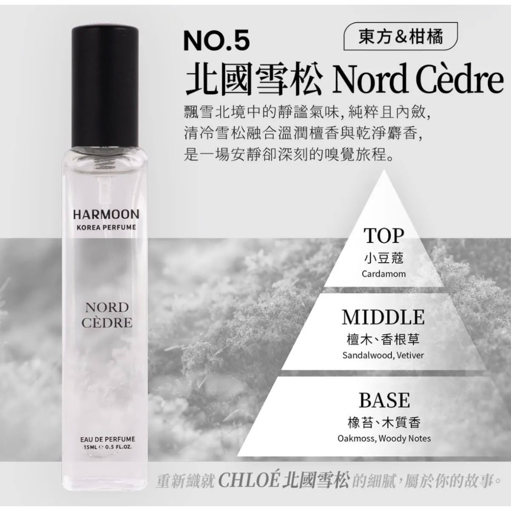 當日出貨 HARMOON口袋香水 致敬經典 全系列香氛15ml 男香/女香/中性-規格圖11
