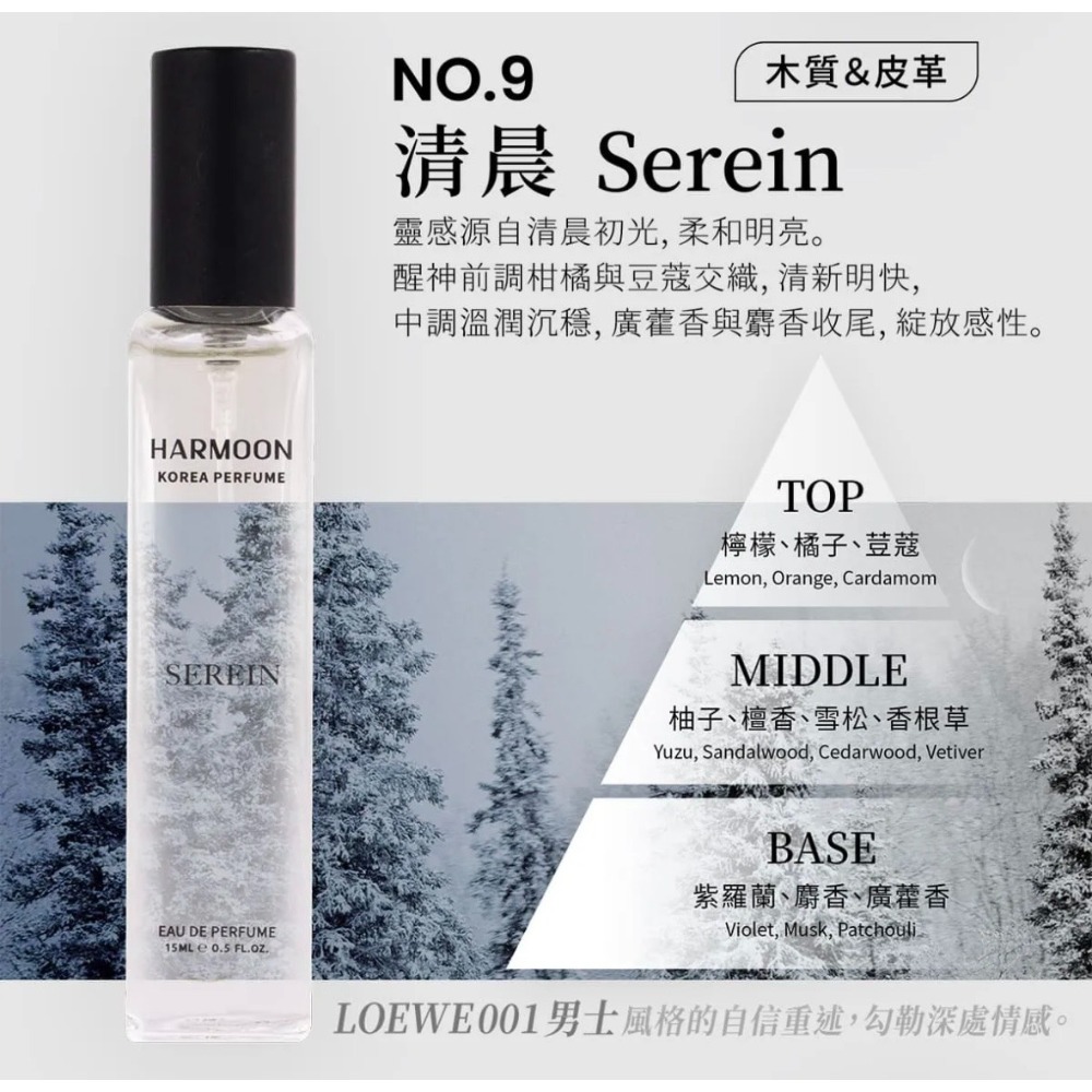 當日出貨 HARMOON口袋香水 致敬經典 全系列香氛15ml 男香/女香/中性-規格圖11