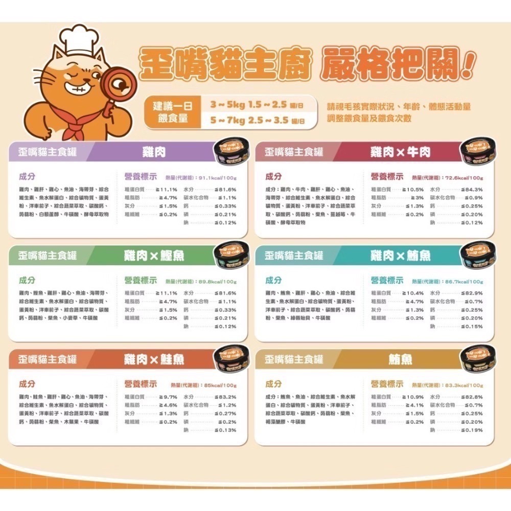 肉球世界｜歪嘴貓主食罐 全齡貓 80g-細節圖4