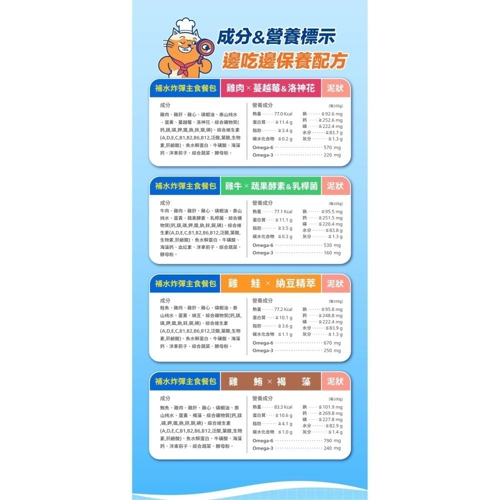 肉球世界｜補水炸彈 泥狀主食餐包 全齡貓 45g-細節圖9