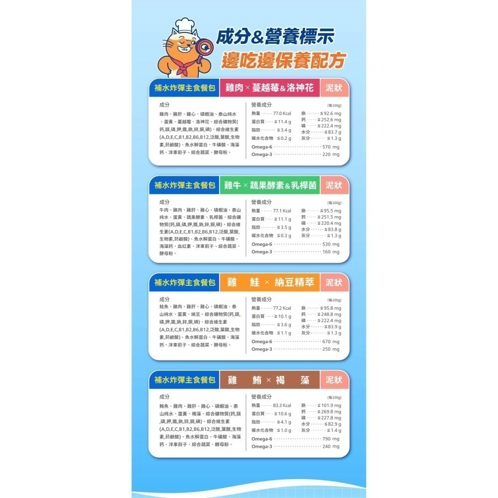 肉球世界｜補水炸彈 泥狀主食餐包 全齡貓 45g-細節圖9