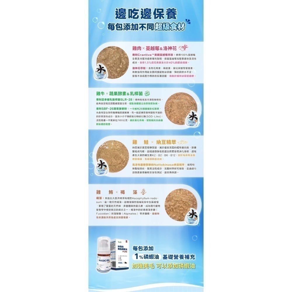 肉球世界｜補水炸彈 泥狀主食餐包 全齡貓 45g-規格圖10