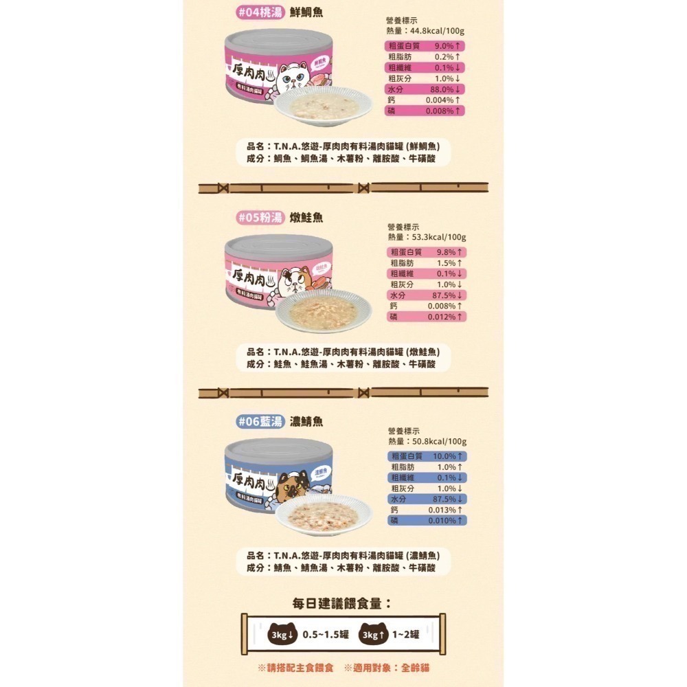 Hoorooroo 厚肉肉｜有料湯肉副食罐 全齡貓 80g-細節圖3