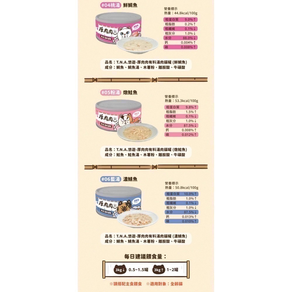 Hoorooroo 厚肉肉｜有料湯肉副食罐 全齡貓 80g-細節圖3