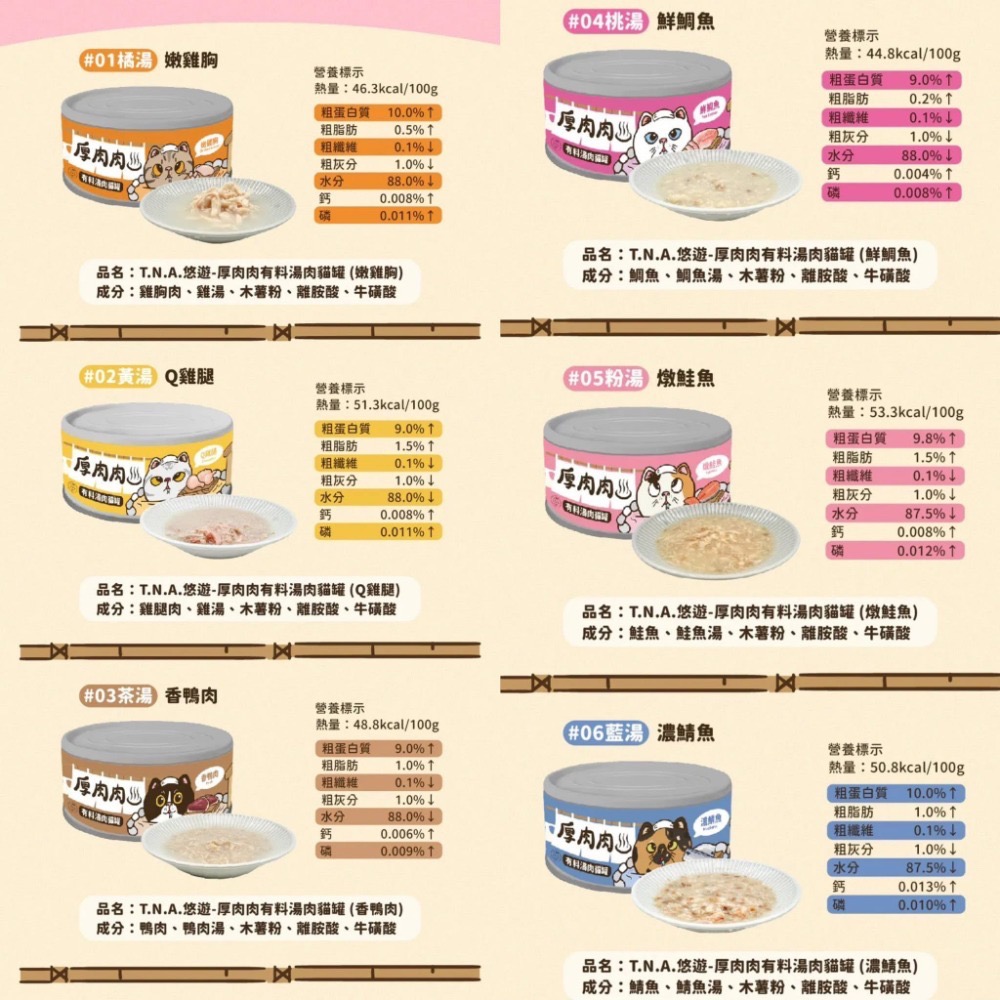 Hoorooroo 厚肉肉｜有料湯肉副食罐 全齡貓 80g-規格圖3