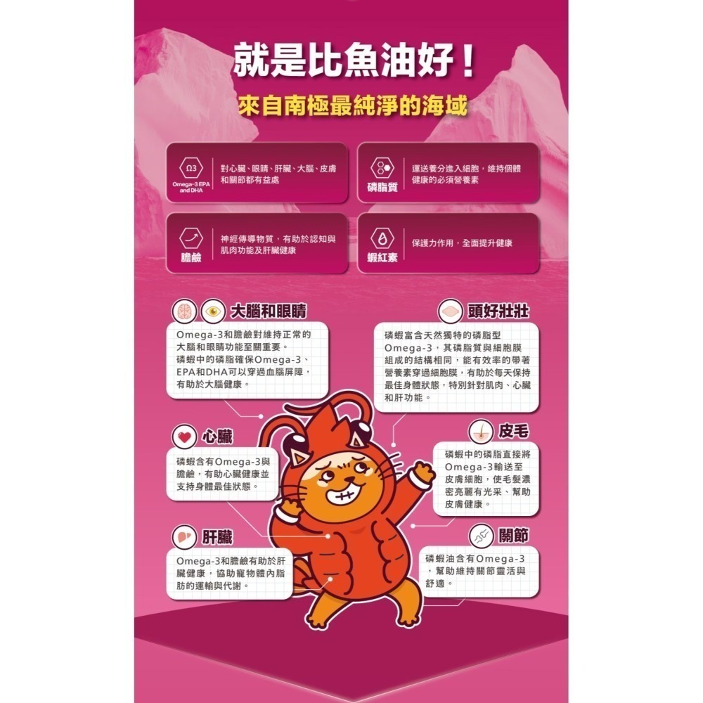 肉球世界｜南極磷蝦美毛包 養出閃亮毛髮主食包 全齡貓 45g／185g-細節圖6