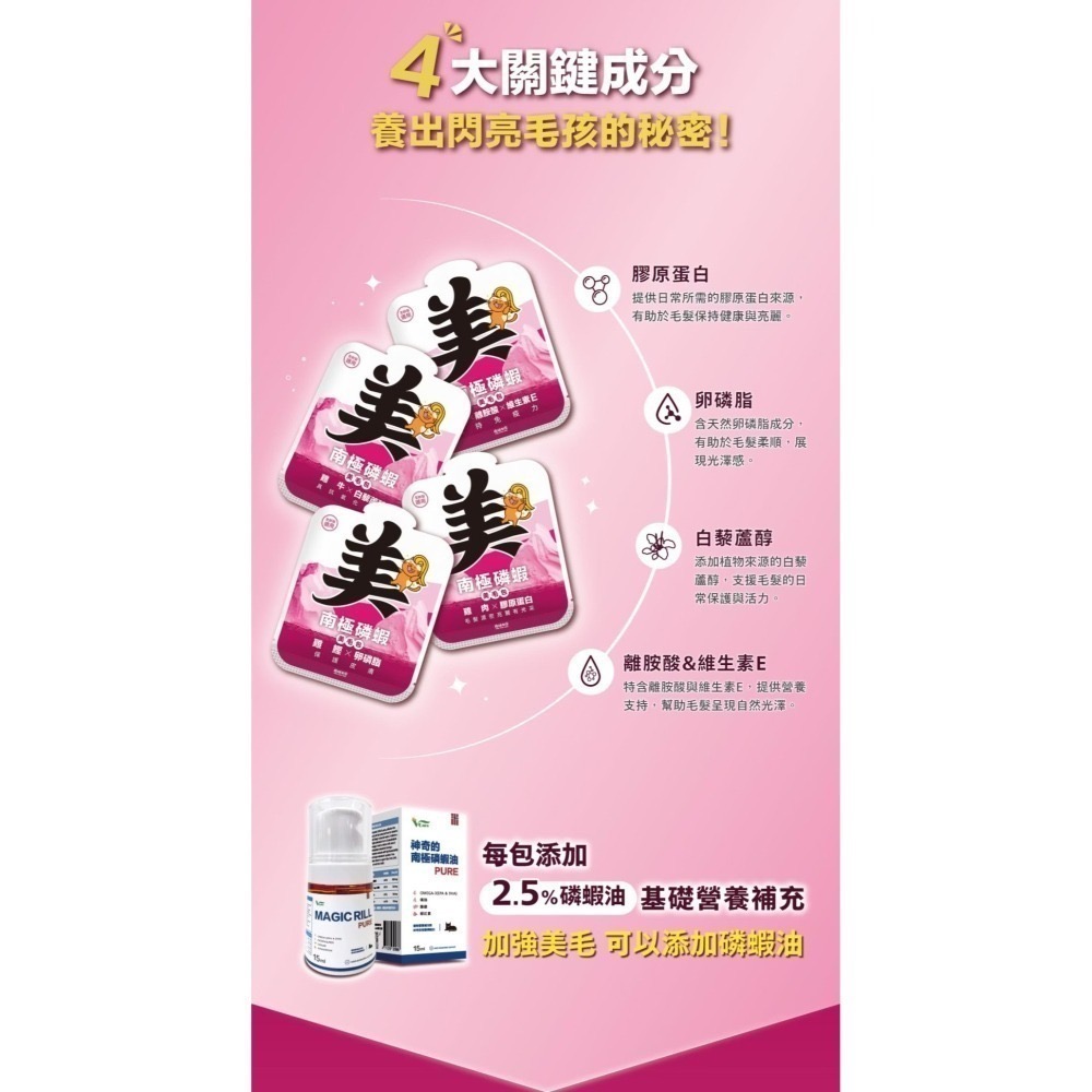 肉球世界｜南極磷蝦美毛包 養出閃亮毛髮主食包 全齡貓 45g／185g-細節圖3