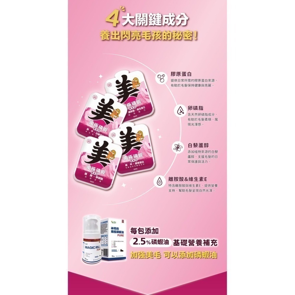 肉球世界｜南極磷蝦美毛包 養出閃亮毛髮主食包 全齡貓 45g／185g-細節圖3