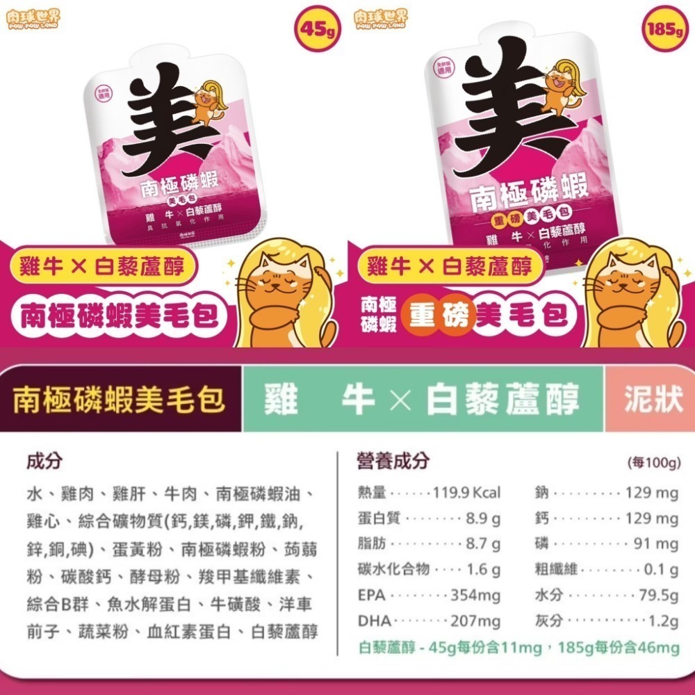 肉球世界｜南極磷蝦美毛包 養出閃亮毛髮主食包 全齡貓 45g／185g-規格圖10