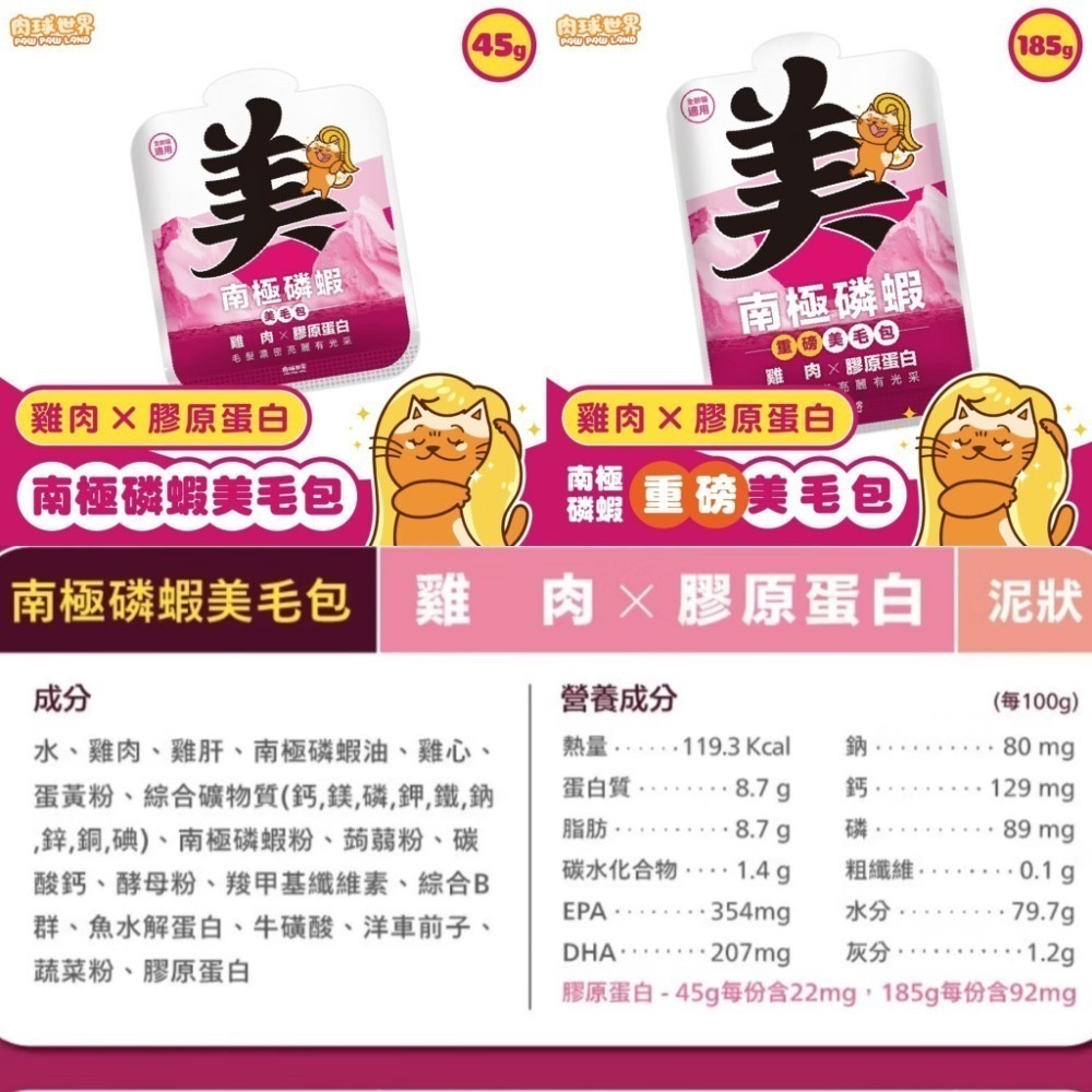 肉球世界｜南極磷蝦美毛包 養出閃亮毛髮主食包 全齡貓 45g／185g-規格圖10