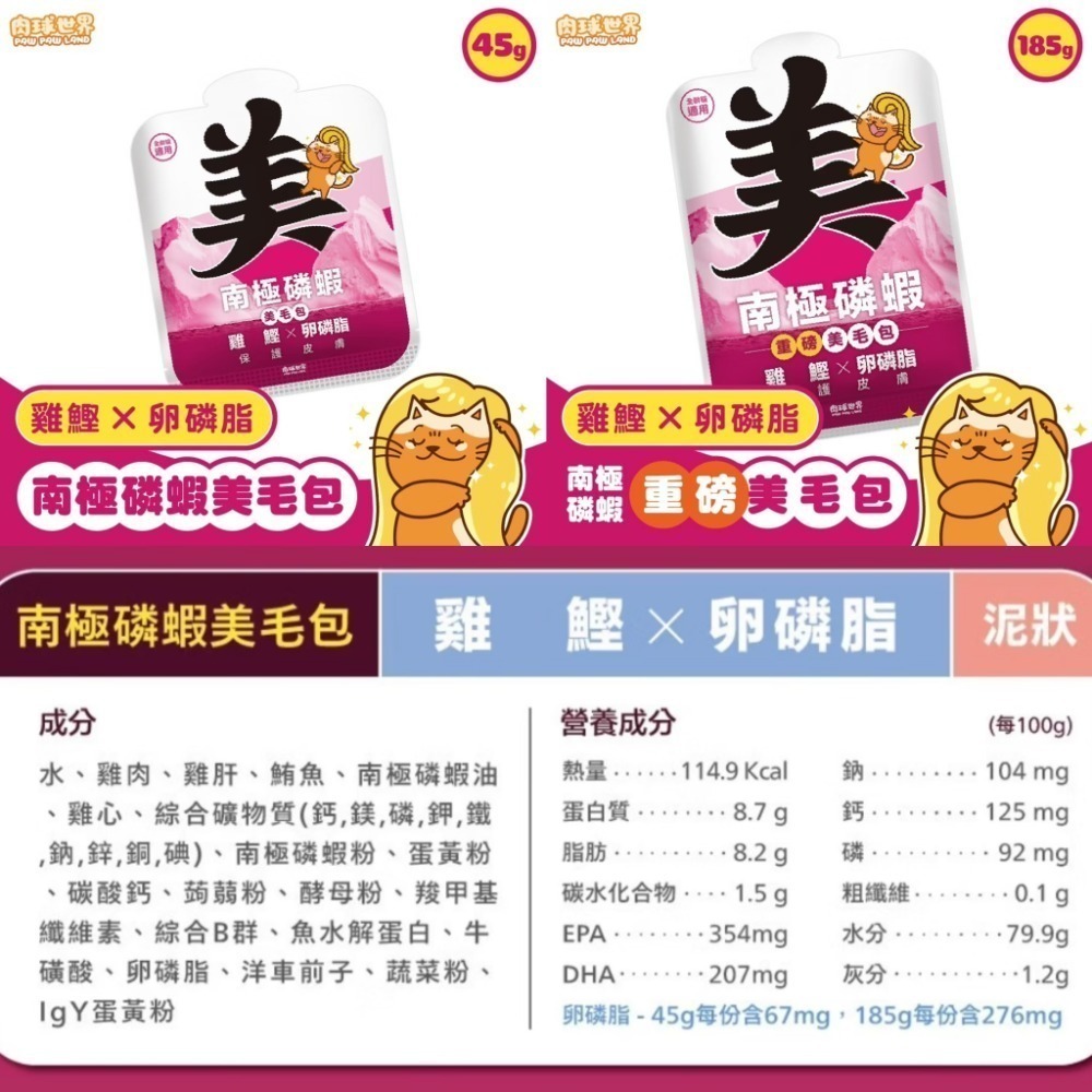 肉球世界｜南極磷蝦美毛包 養出閃亮毛髮主食包 全齡貓 45g／185g-規格圖10