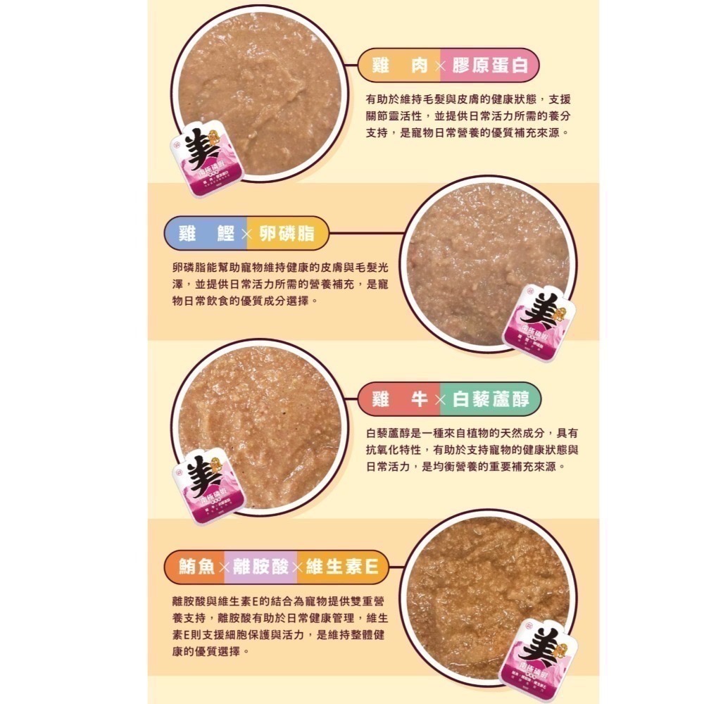 肉球世界｜南極磷蝦美毛包 養出閃亮毛髮主食包 全齡貓 45g／185g-規格圖10