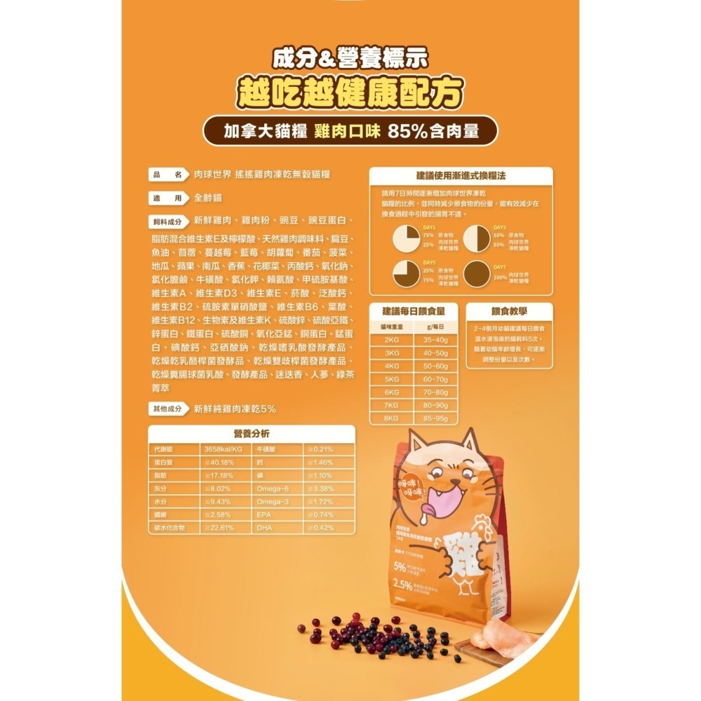 肉球世界｜搖搖雞肉凍乾無穀貓糧 全齡貓 1kg／2.5kg-細節圖7