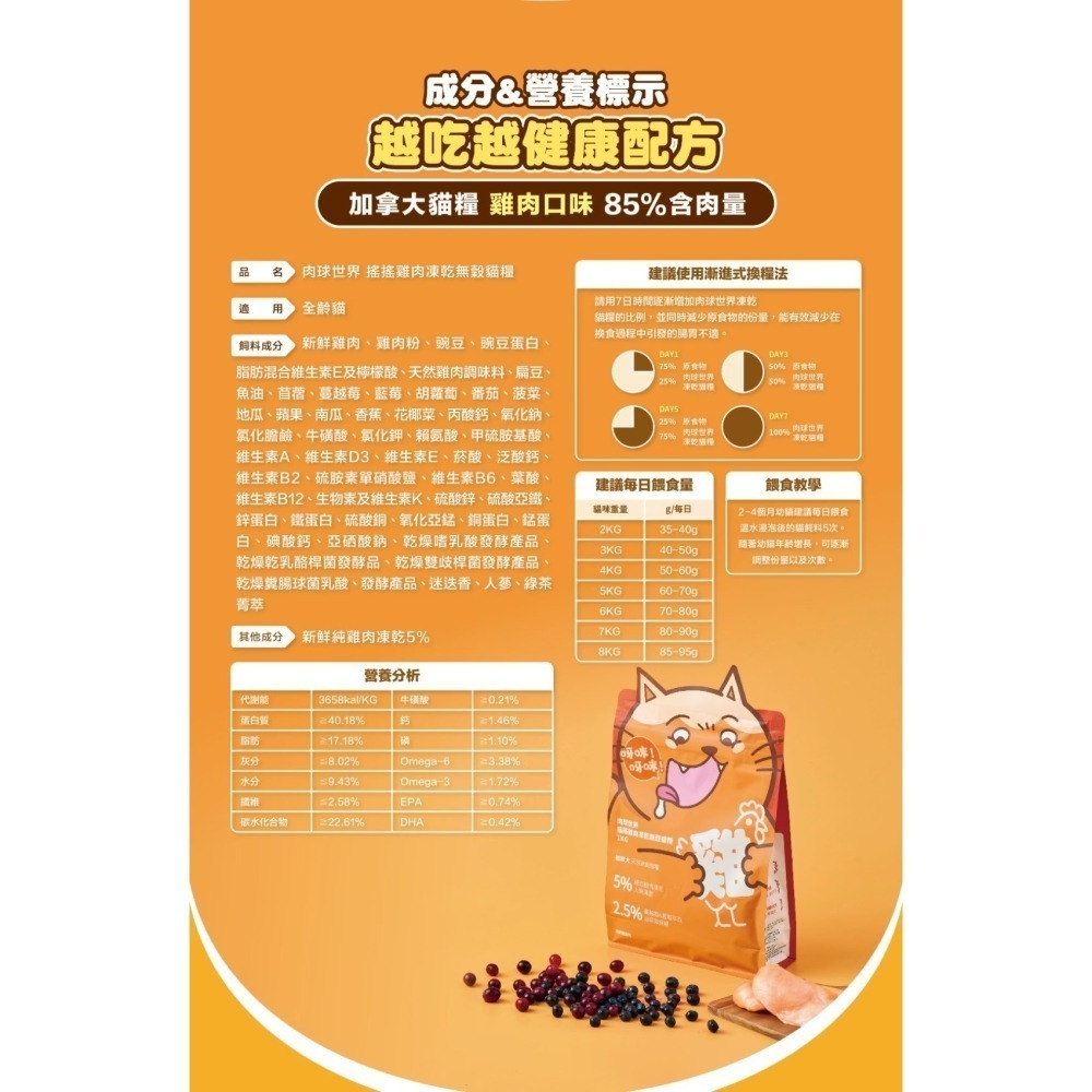 肉球世界｜搖搖雞肉凍乾無穀貓糧 全齡貓 1kg／2.5kg-細節圖7