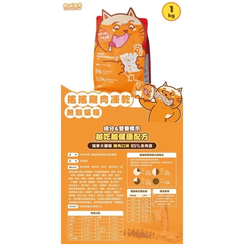 肉球世界｜搖搖雞肉凍乾無穀貓糧 全齡貓 1kg／2.5kg-規格圖9