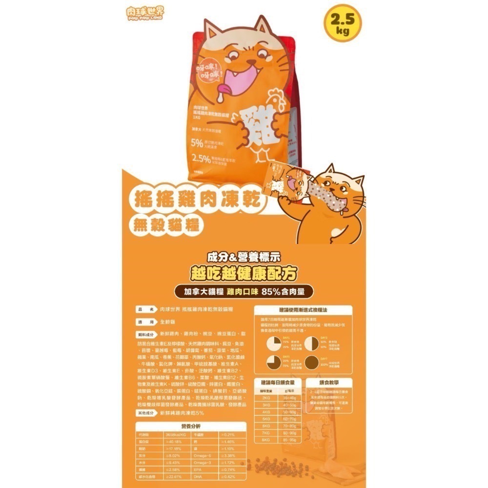 肉球世界｜搖搖雞肉凍乾無穀貓糧 全齡貓 1kg／2.5kg-規格圖9