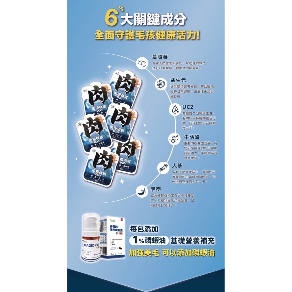 肉球世界｜南極磷蝦大肉包 泥狀、絲狀主食餐包 45g／185g-細節圖4