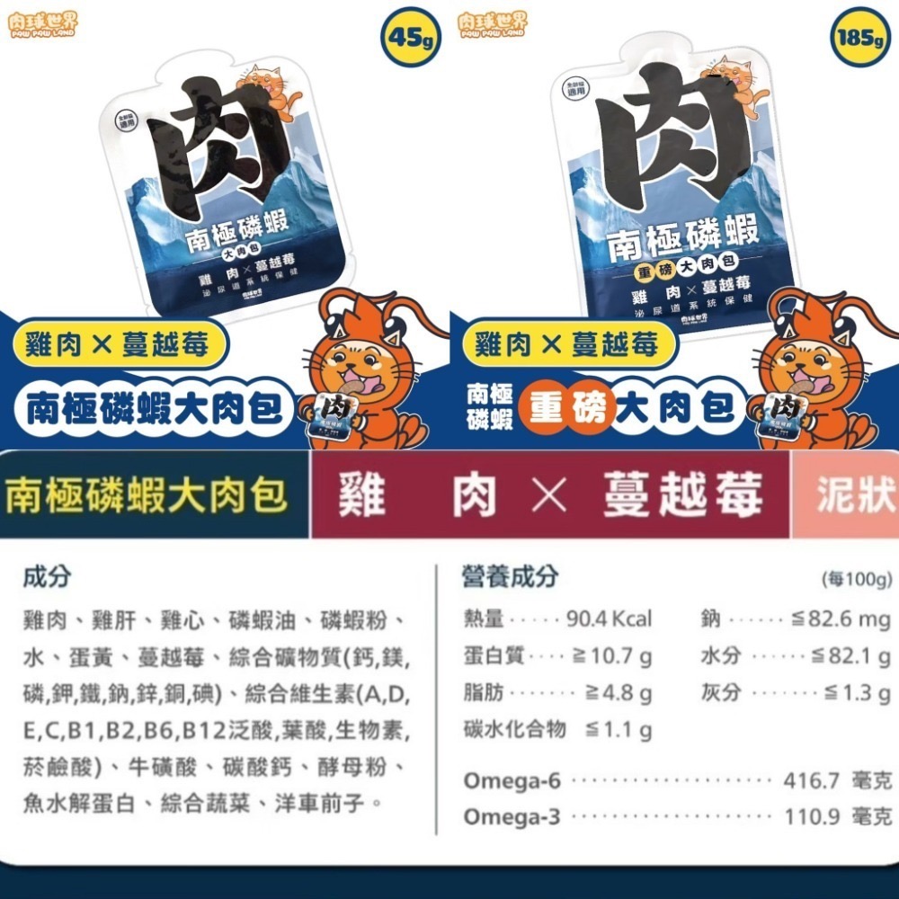 肉球世界｜南極磷蝦大肉包 泥狀、絲狀主食餐包 45g／185g-規格圖7