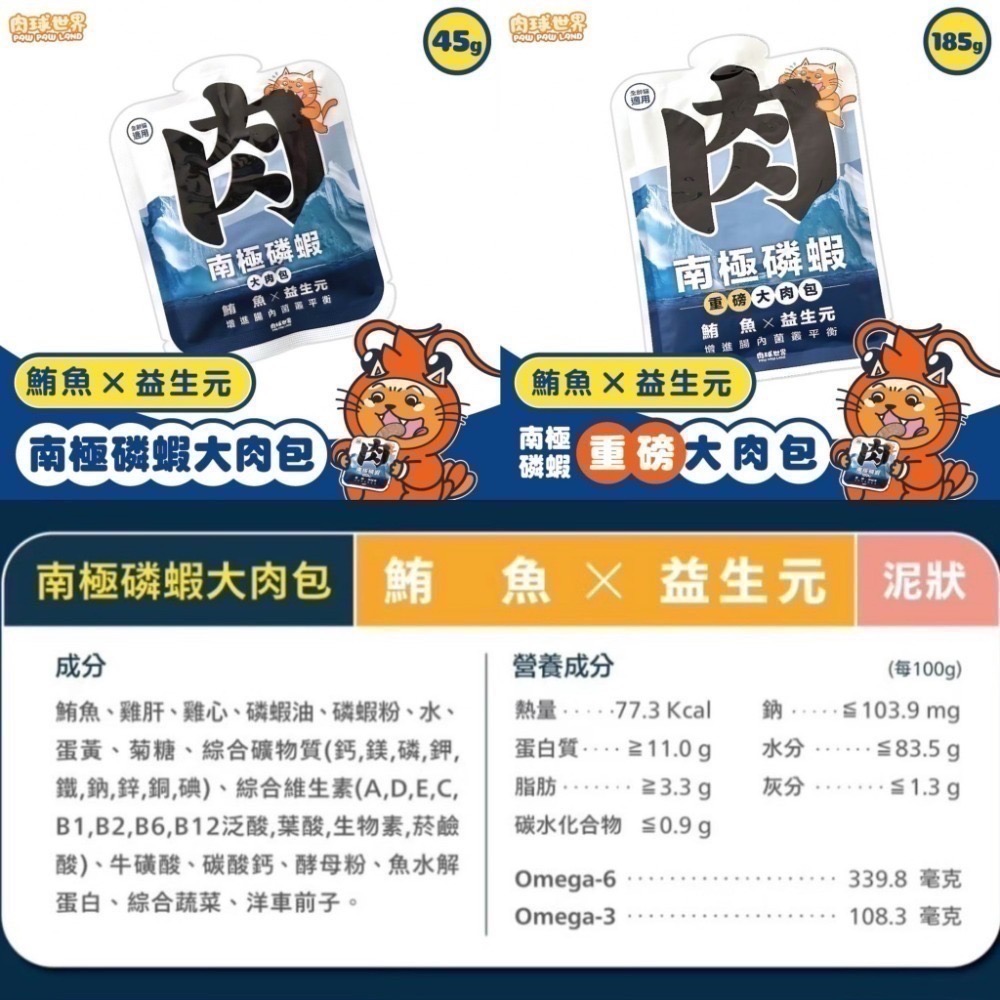 肉球世界｜南極磷蝦大肉包 泥狀、絲狀主食餐包 45g／185g-規格圖7