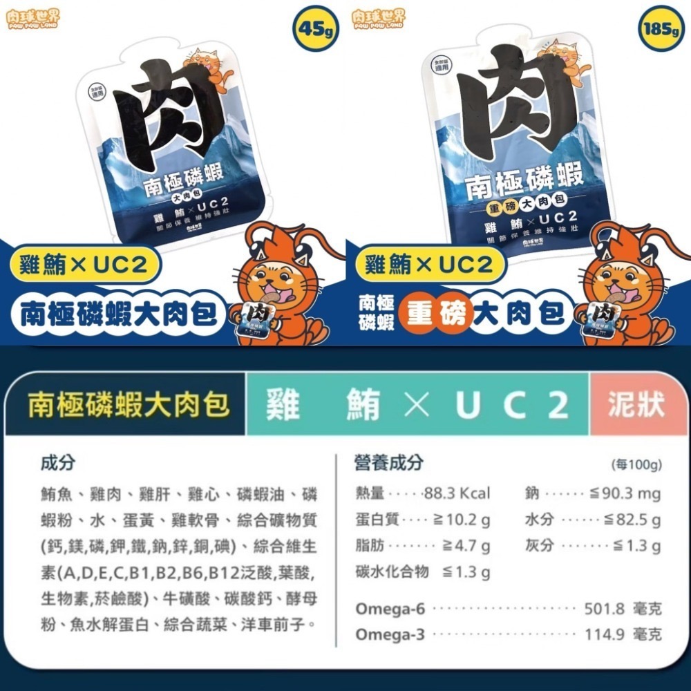 肉球世界｜南極磷蝦大肉包 泥狀、絲狀主食餐包 45g／185g-規格圖7