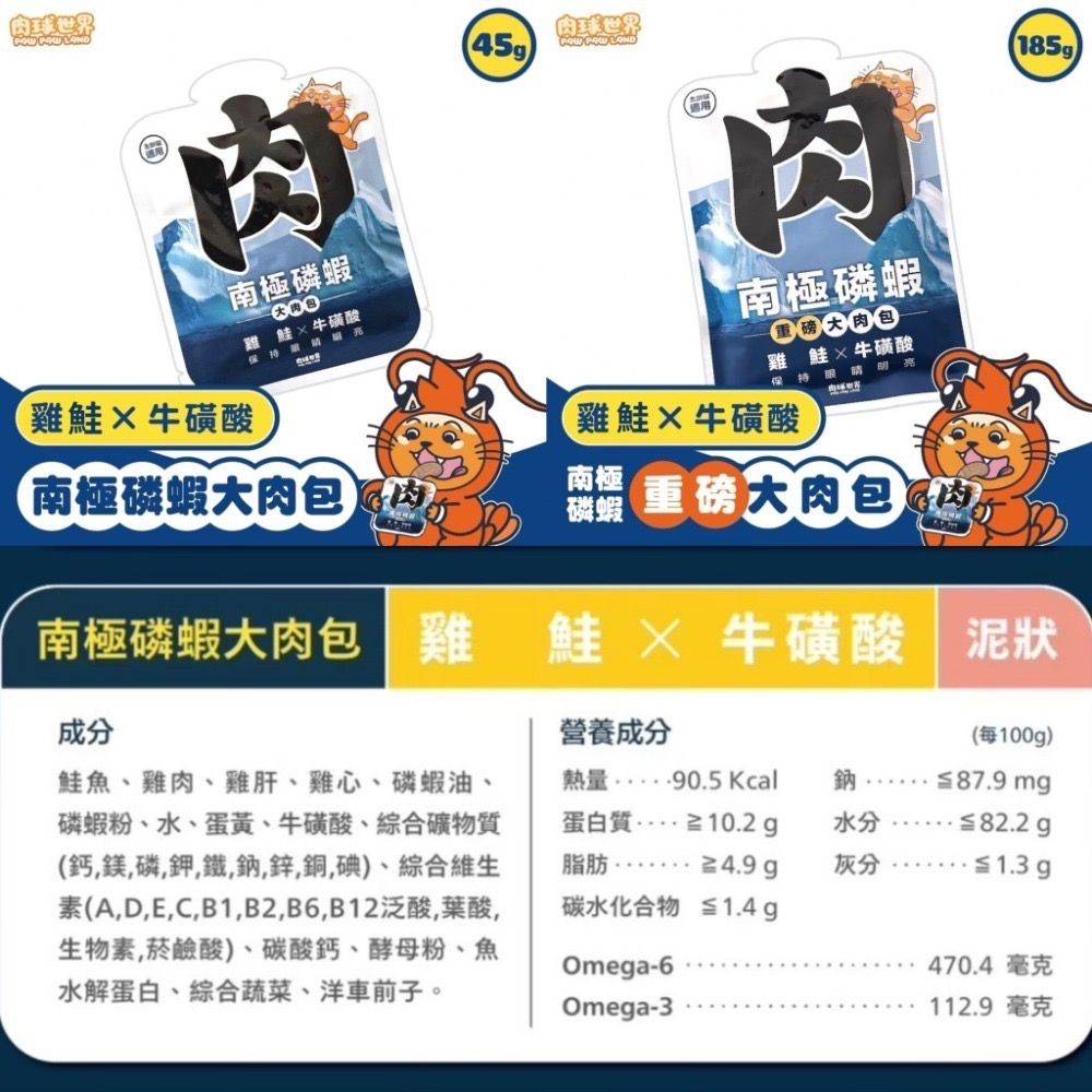 肉球世界｜南極磷蝦大肉包 泥狀、絲狀主食餐包 45g／185g-規格圖7