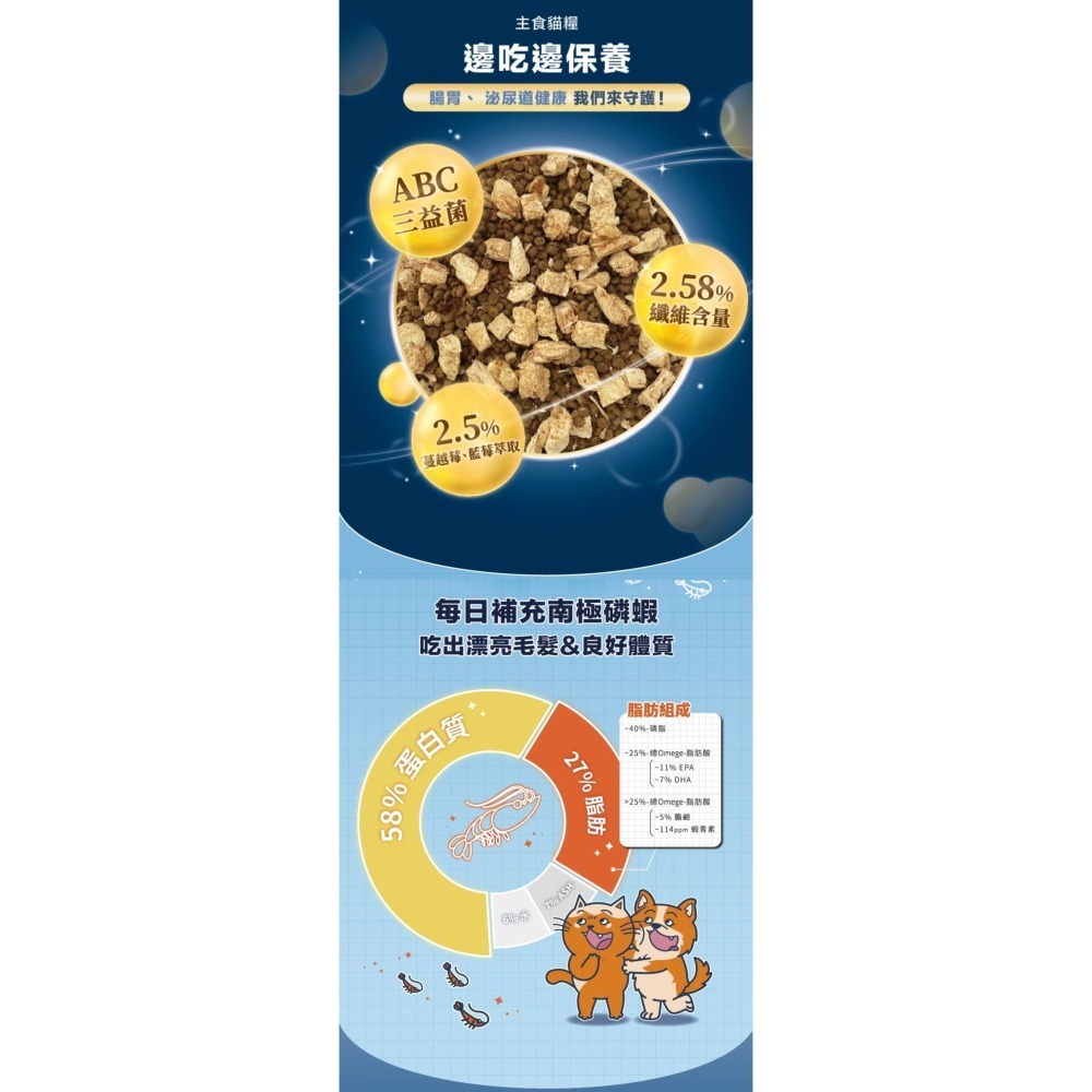 肉球世界｜AK南極磷蝦×雞肉凍乾無穀貓糧 全齡貓 1kg／2.5kg-細節圖9