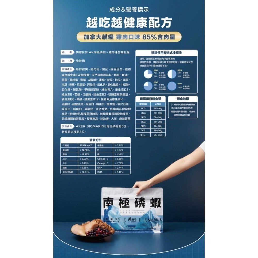 肉球世界｜AK南極磷蝦×雞肉凍乾無穀貓糧 全齡貓 1kg／2.5kg-細節圖7