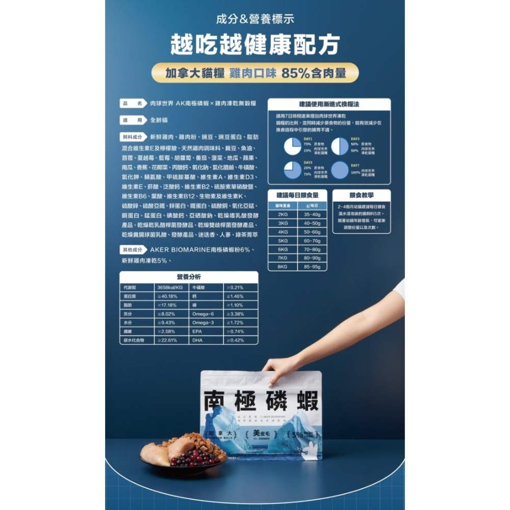 肉球世界｜AK南極磷蝦×雞肉凍乾無穀貓糧 全齡貓 1kg／2.5kg-規格圖11