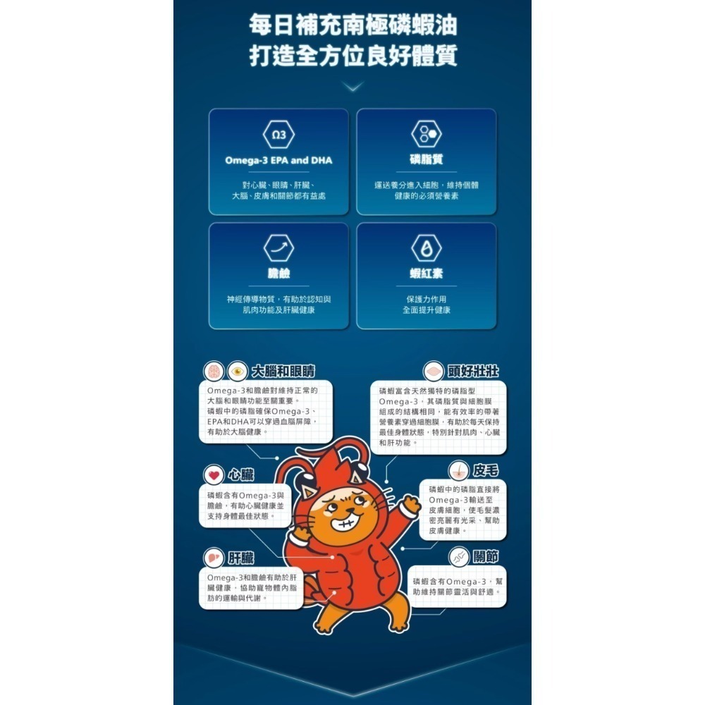 肉球世界｜南極磷蝦油 貓咪／狗狗   15ml／50ml-細節圖5
