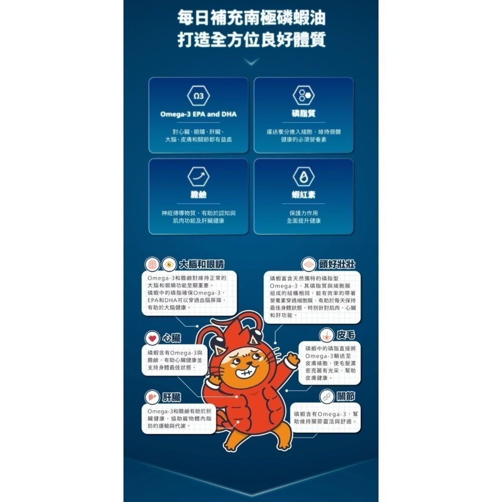 肉球世界｜南極磷蝦油 貓咪／狗狗   15ml／50ml-細節圖5