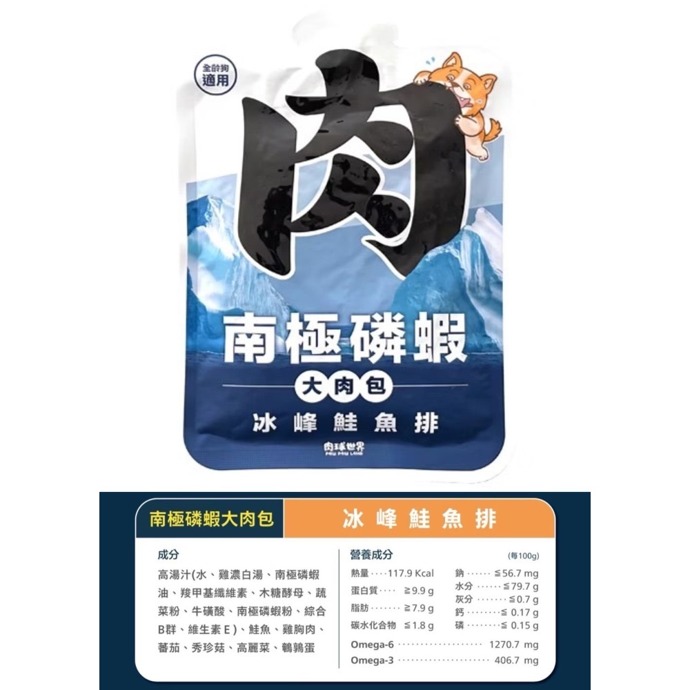 肉球世界｜南極磷蝦大肉包（狗狗） 主食餐包 165g-規格圖11
