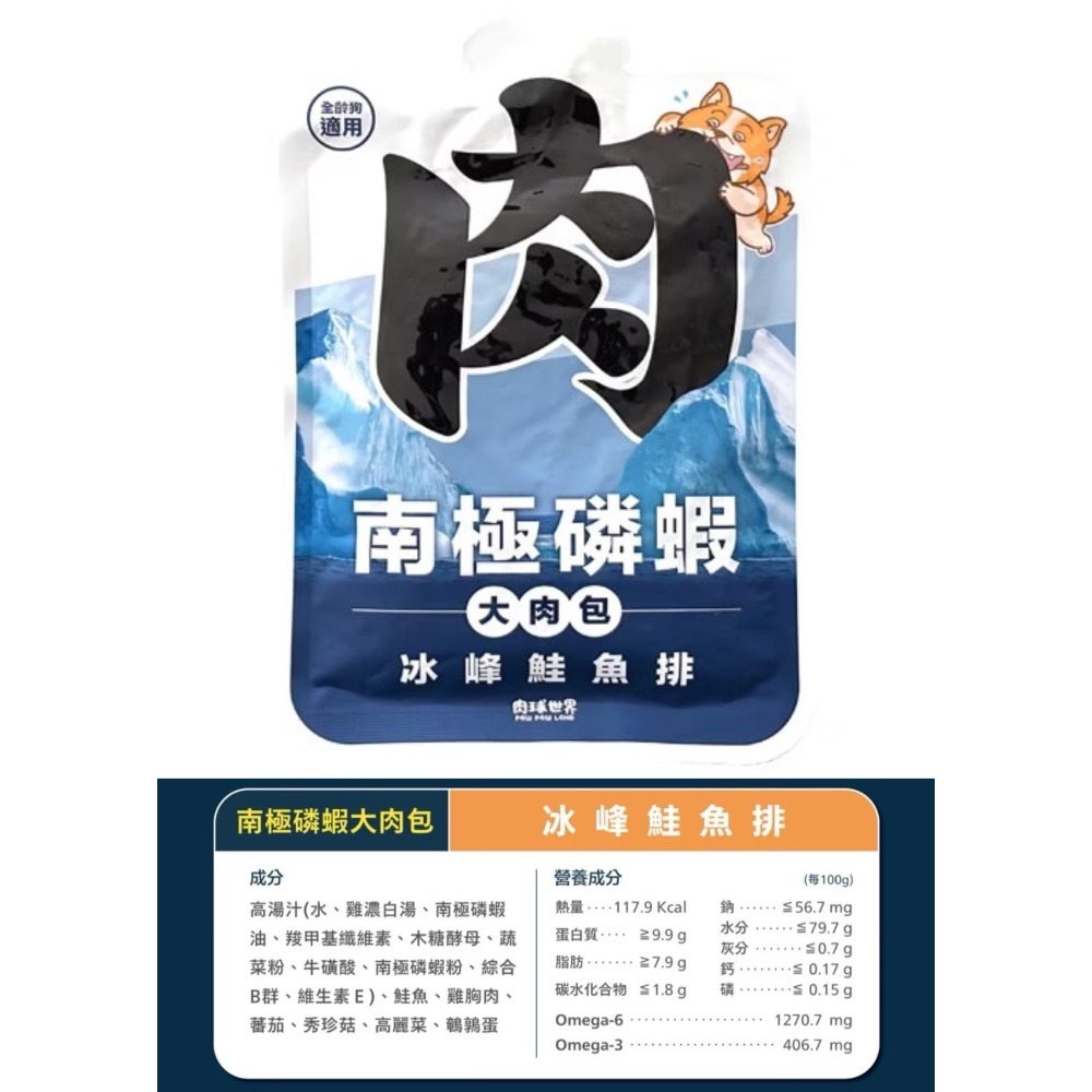 肉球世界｜南極磷蝦大肉包（狗狗） 主食餐包 165g-規格圖11
