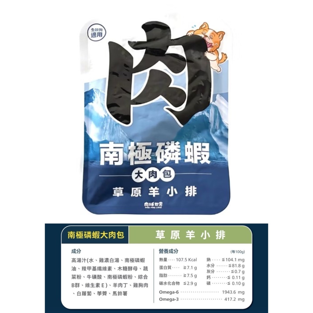 肉球世界｜南極磷蝦大肉包（狗狗） 主食餐包 165g-規格圖11