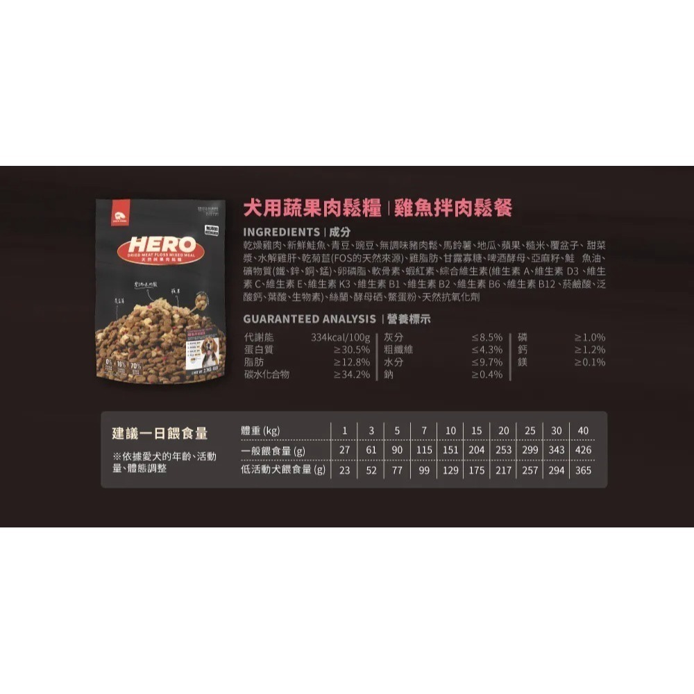 900g｜雞魚拌肉鬆餐