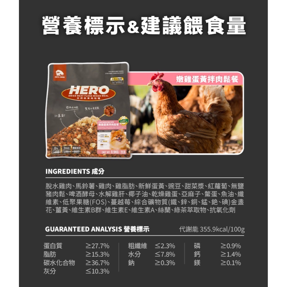 即期 HeroMama｜天然蔬果肉鬆糧 小型犬推薦 小顆粒 900g-規格圖7