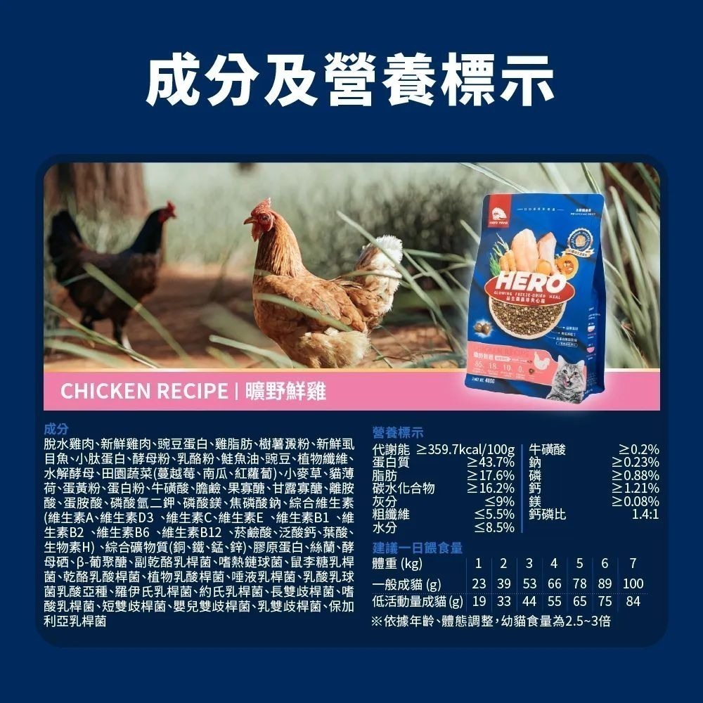 HeroMama｜益生菌晶球夾心糧 全齡貓 400g／1.5kg／4.5kg-細節圖7