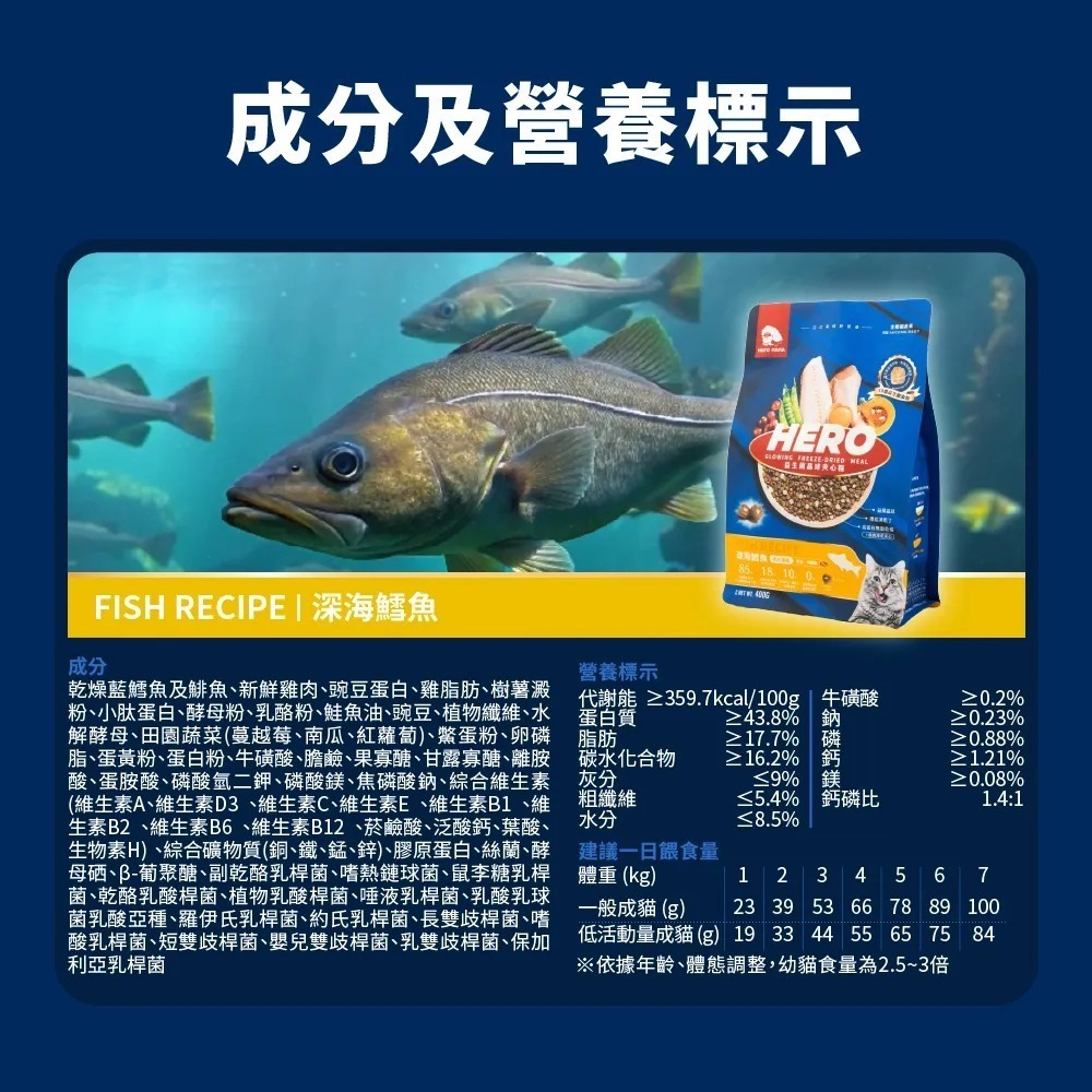HeroMama｜益生菌晶球夾心糧 全齡貓 400g／1.5kg／4.5kg-規格圖7