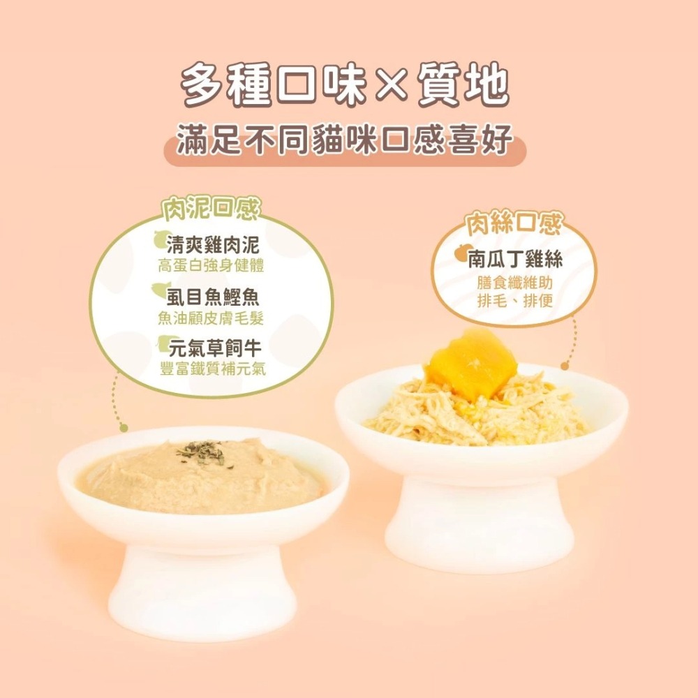 汪喵星球｜低脂無膠主食罐 80g-細節圖2