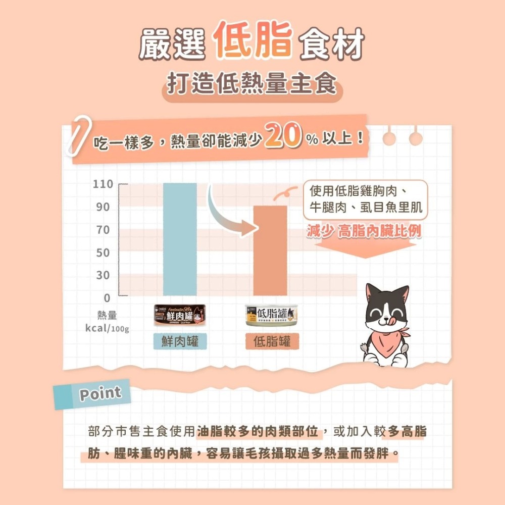 汪喵星球｜低脂無膠主食罐 80g-細節圖7