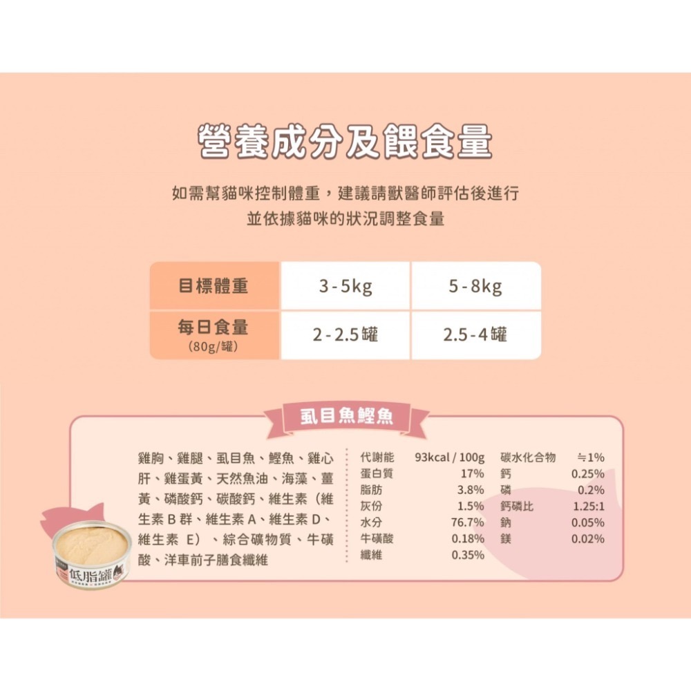 汪喵星球｜低脂無膠主食罐 80g-規格圖11