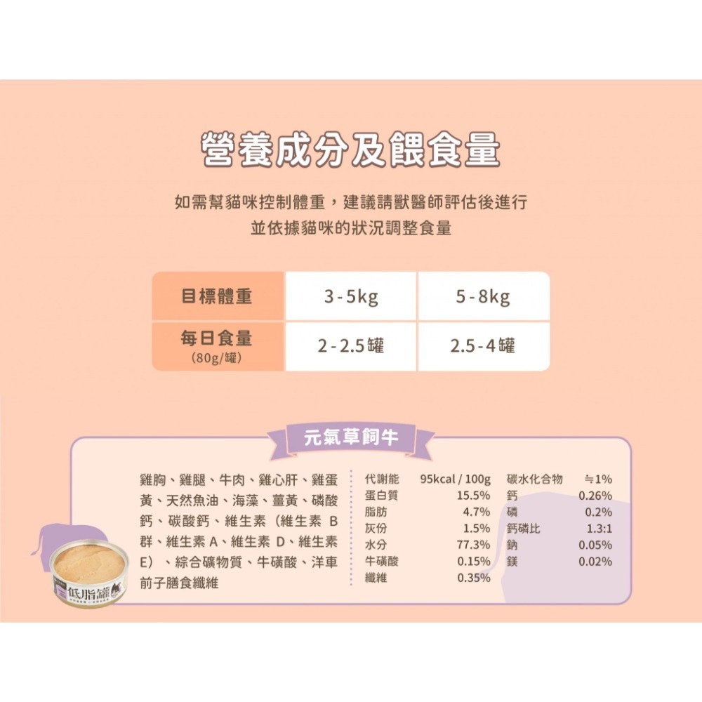 汪喵星球｜低脂無膠主食罐 80g-規格圖11