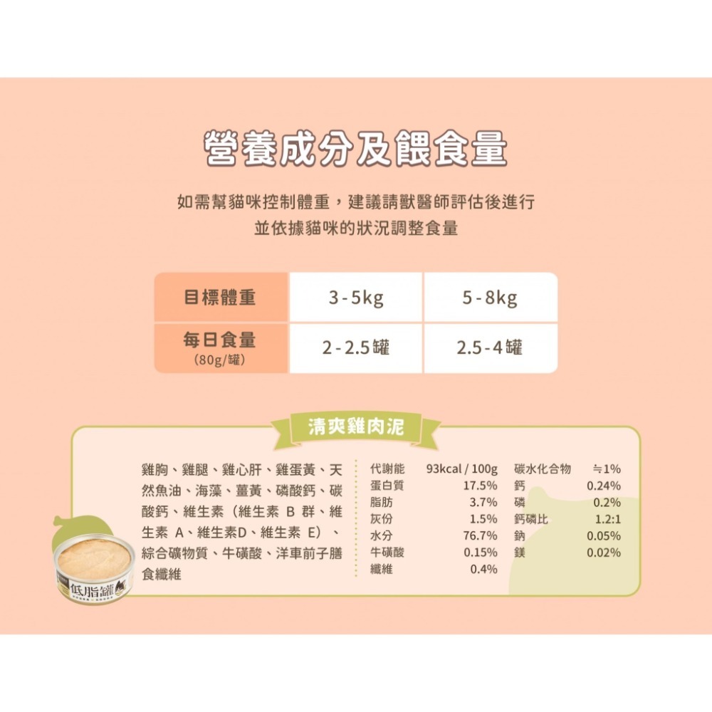 汪喵星球｜低脂無膠主食罐 80g-規格圖11