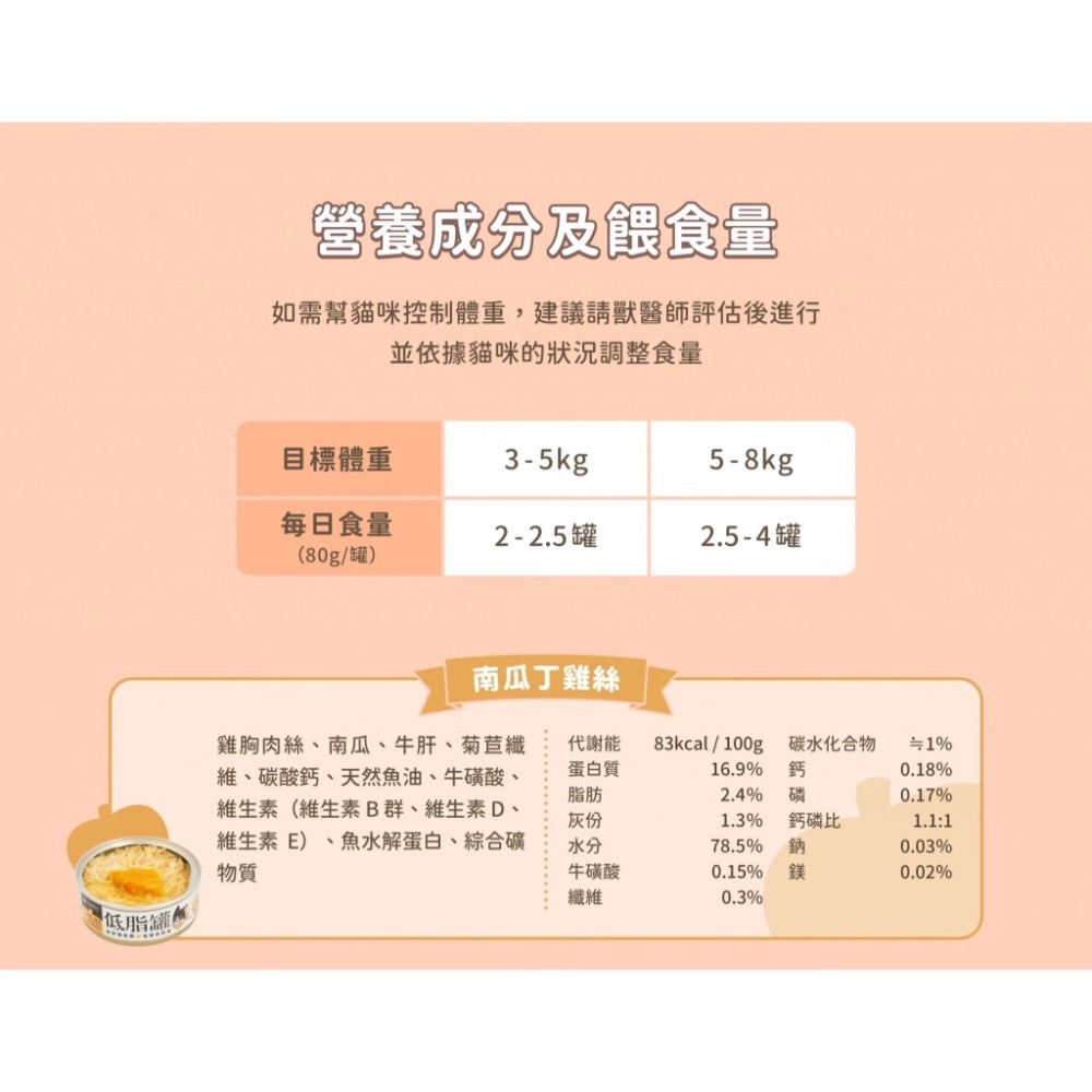 汪喵星球｜低脂無膠主食罐 80g-規格圖11